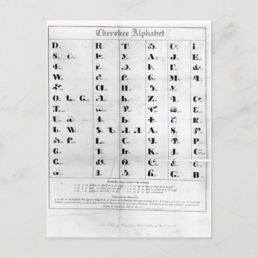 Carte Postale Cherokee Alphabet, "Lithographie" de Pendelton (Devant)