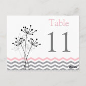 Carte Postale Chevron blanc gris rose à deux faces Numéro de tab (Dos)