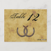 Carte Postale Chiffre de table de rousses en difficulté (Dos)