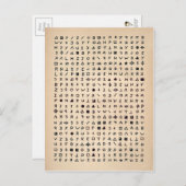 Carte postale Chiffre Zodiaque vintage (Devant / Derrière)