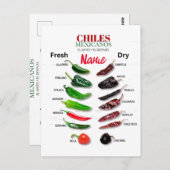 Carte Postale Chiles Fresh and Dry Thunder_Cove (Devant / Derrière)