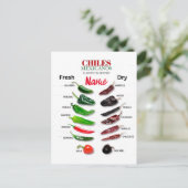 Carte Postale Chiles Fresh and Dry Thunder_Cove (Debout devant)