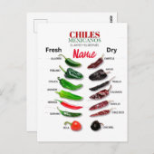 Carte Postale Chiles Fresh and Dry Thunder_Cove (Devant / Derrière)