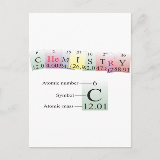Carte Postale Chimie épelée avec éléments (Devant)