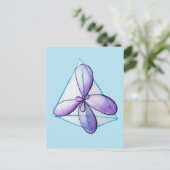 Carte Postale Chimie organique Molécule Orbitales atomiques Scie (Debout devant)