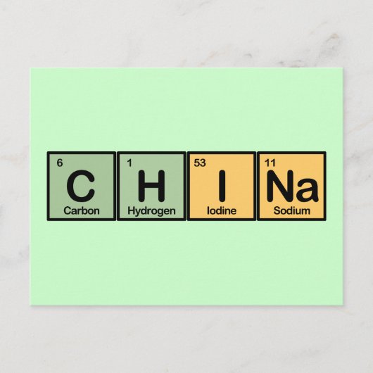 Carte Postale Chine faite d'éléments (Devant)
