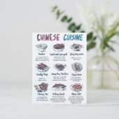 Carte Postale Chinese cuisine (Debout devant)