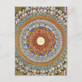 Carte Postale Choirs d'Angels (Devant)