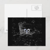 Carte Postale Chrome comme Symbole du zodiaque Bélier sur Heveli (Devant / Derrière)