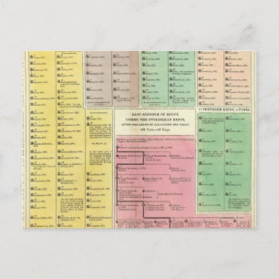 Carte Postale Chronologie Egypte