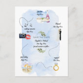 Carte Postale Chronologie illustrée du budget Enregistrer la dat (Devant)