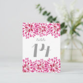 Carte postale Chrysanthemum de l'aquarelle rose (Debout devant)