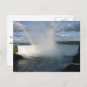 Carte Postale Chutes Et Arc-En-Ciel Du Côté Canadien (Devant / Derrière)