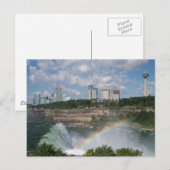 Carte Postale Chutes Niagara (Devant / Derrière)