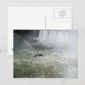 Carte Postale Chutes Niagara (Devant / Derrière)