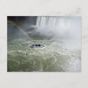 Carte Postale Chutes Niagara