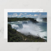 Carte Postale Chutes Niagara (Devant / Derrière)
