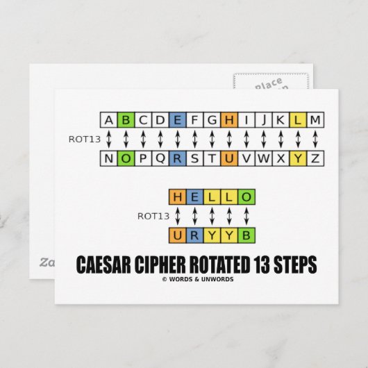 Carte Postale Cipher César pivoté 13 Étapes (Cryptographie) (Devant / Derrière)