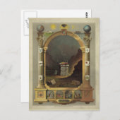 Carte Postale Circa 1872 Masonic Chart Lithography Imprimer l'im (Devant / Derrière)