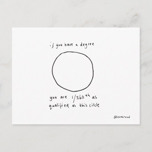 carte postale circulaire (Devant)