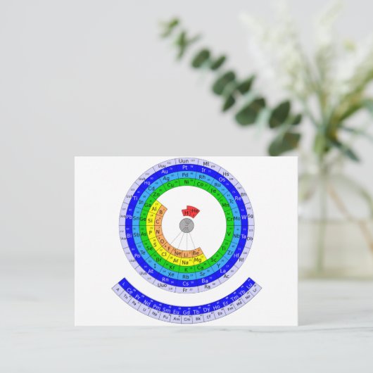 Carte Postale Circulaire Tableau périodique des éléments (Debout devant)