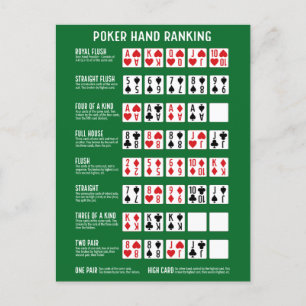 Carte Postale Classement Poker Hand avec Visuals