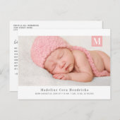 Carte postale classique pour filles Monogrammes Fa (Devant / Derrière)