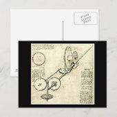 Carte postale classique/Vintage-Léonard de Vinci 1 (Devant / Derrière)