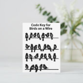 Carte Postale Clé de code - Oiseaux sur un fil (Debout devant)
