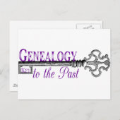 Carte Postale Clé généalogique du passé (Devant / Derrière)