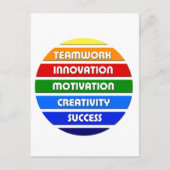 Carte Postale Clés de succès (Devant)