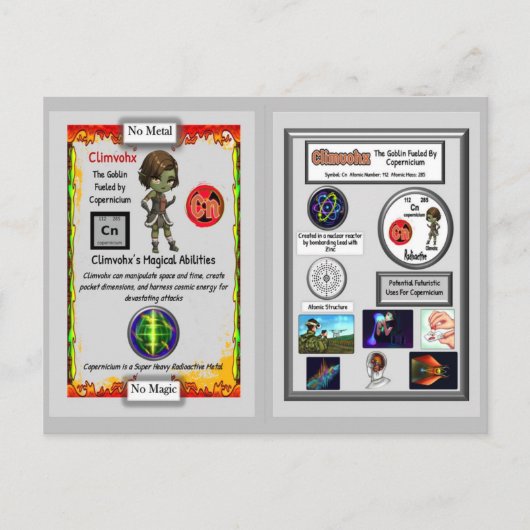 Carte Postale Climvohx Presents Copernicium Trading Card (Devant)