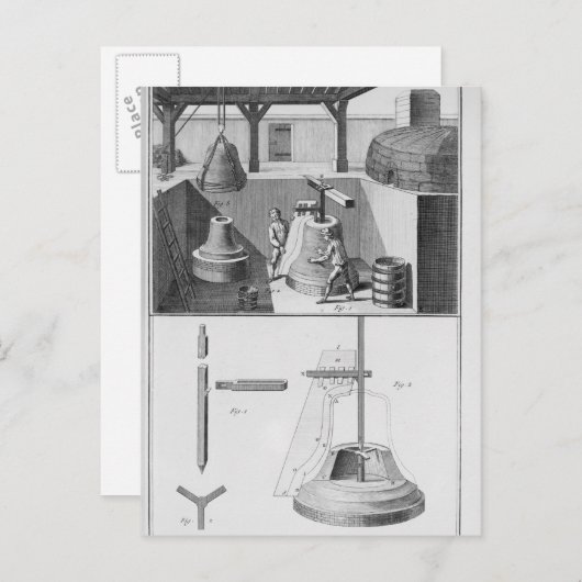 Carte Postale Cloches de moulage, illustration de 'Encyclopedia' (Devant / Derrière)