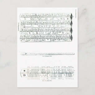 Carte Postale Clog Almanac
