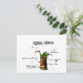 Carte Postale Cocktail Cuba Libre (Debout devant)