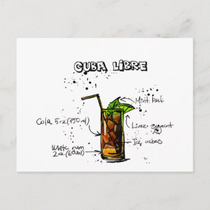 Carte Postale Cocktail Cuba Libre