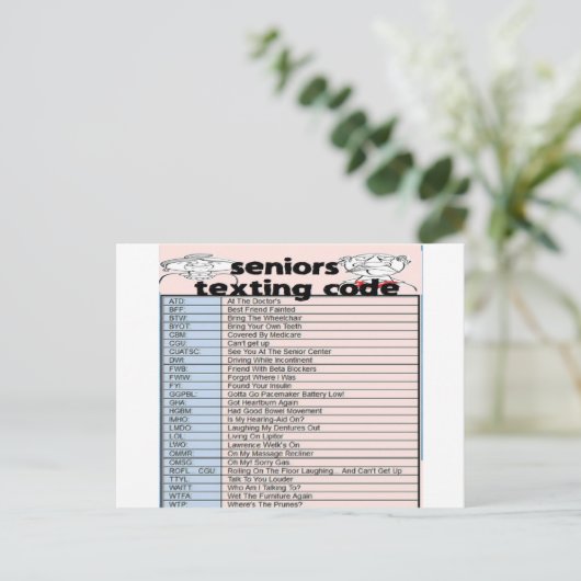 Carte Postale Code de texture supérieur (Debout devant)
