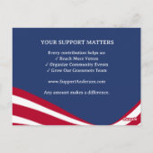 Carte Postale Code QR de collecte de fonds pour une campagne pol (Dos)