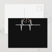 Carte Postale Coders Funny | Codage du programmeur de logiciel i (Devant / Derrière)