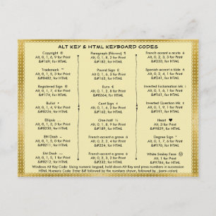 Carte Postale Codes clé Alt et clavier HTML