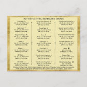 Carte Postale Codes clé Alt et clavier HTML (Devant)