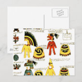 Carte Postale Codex Mendoza (Devant / Derrière)