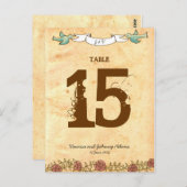 Carte Postale Coeur bohémien, Roses, oiseaux, et Mariage de bann (Devant / Derrière)