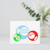 Carte Postale Coeurs de succès 3D (Debout devant)