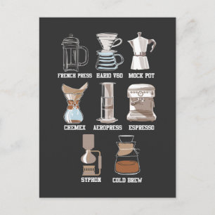 Carte Postale Coffee Brew, méthode Caféine Espresso Latte