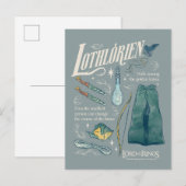 Carte Postale Collage graphique aquarelle LOTHLORIEN™ (Devant / Derrière)