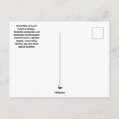Carte postale Collage papillon (Dos)