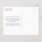 Carte postale Collage photo BUDGET (Dos)