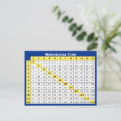 Carte postale collectable de Tableau de (Debout devant)