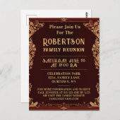 Carte Postale Collection Réunion familiale (Devant / Derrière)